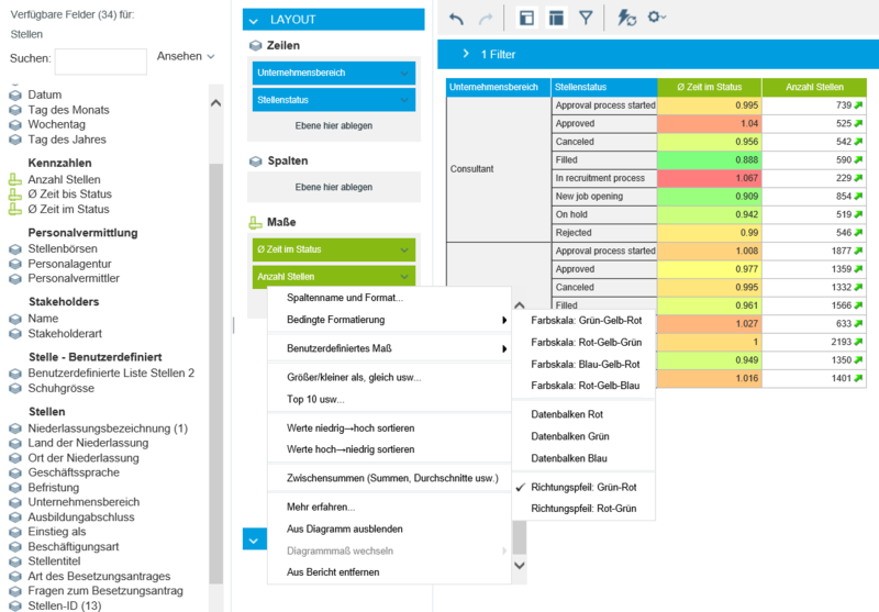 Datei:Conditionalformatting de.PNG