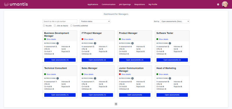 File:Dashboard Vorgesetzte EN.png